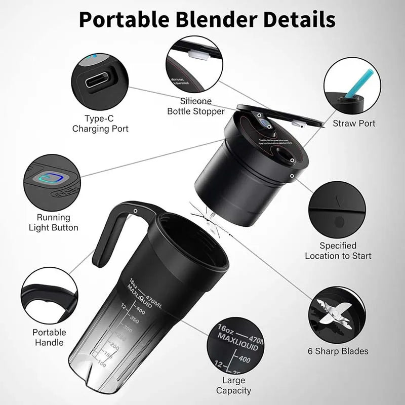 Portable 6-Blade Hand Blender | USB-C Rechargeable Immersion Mixer