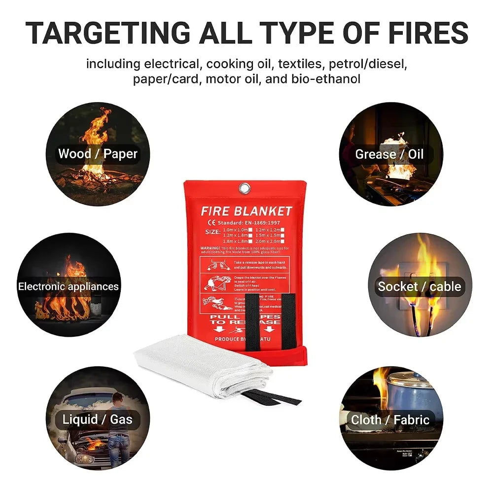Emergency Fire Suppression Blanket 1mx1m – Portable Fireproof Mat