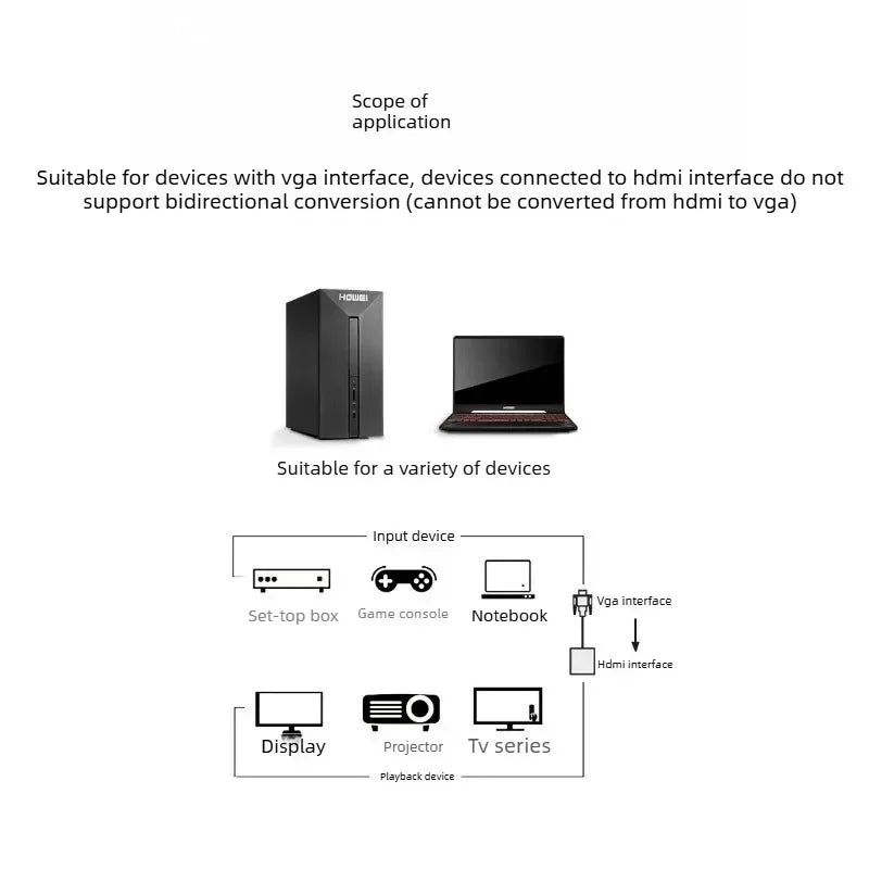 VGA to HDMI Adapter Cable with Audio – Full HD 1080p