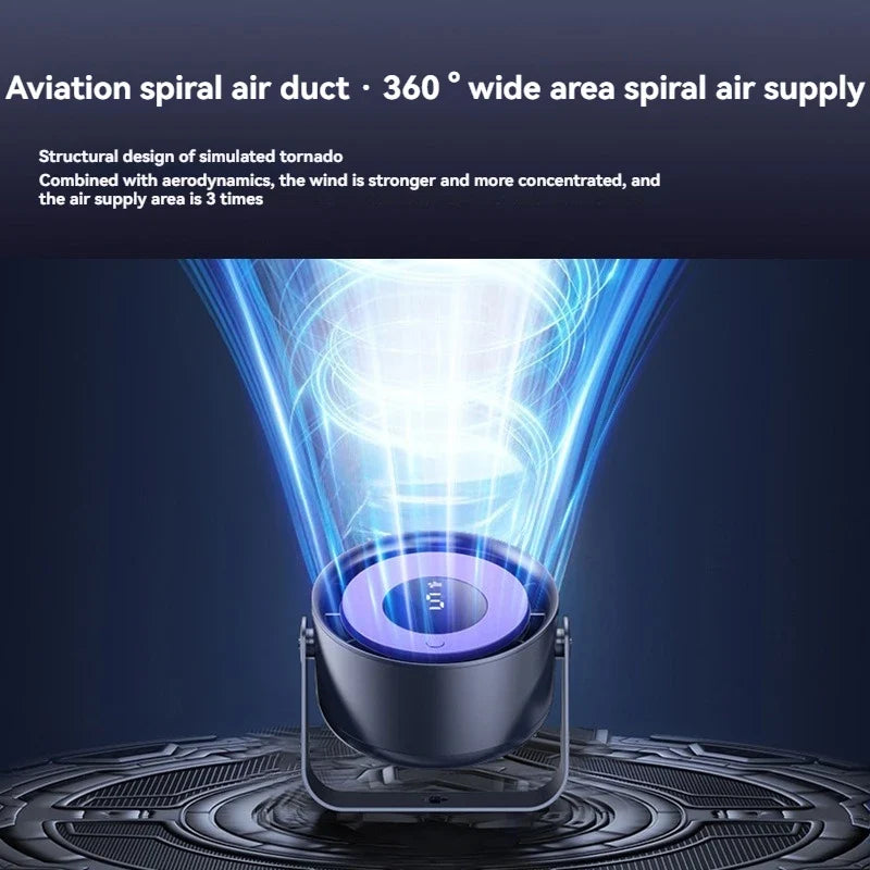 URGGU 5-Speed USB Rechargeable Desktop & Wall Fan | Digital Display