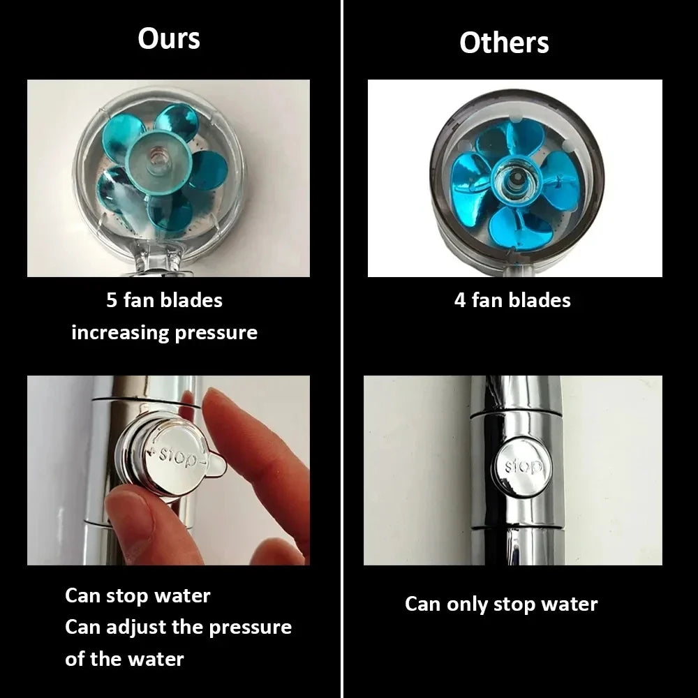 High-Pressure Turbo Shower Head | Filter & Water-Saving Button