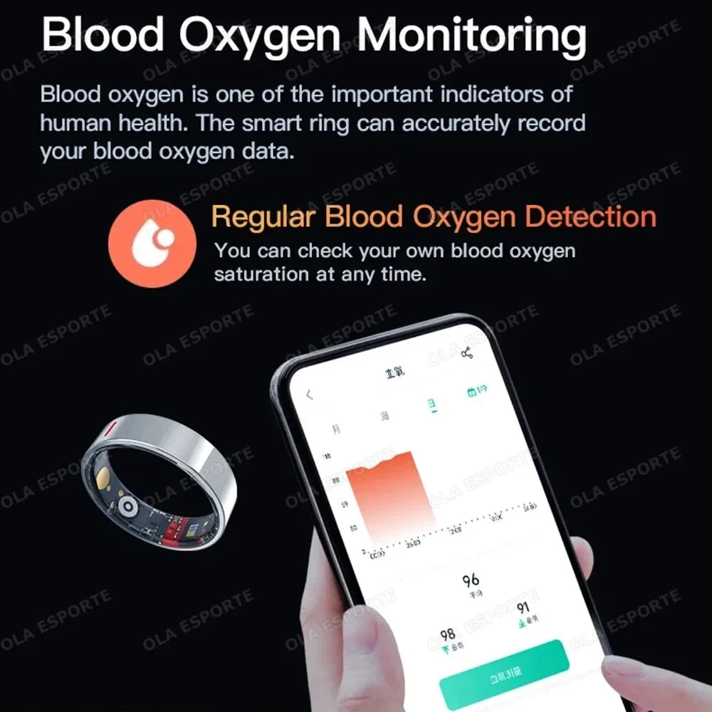 Men Women Smart Ring Health Monitoring Sport Tracker Step Count Rings