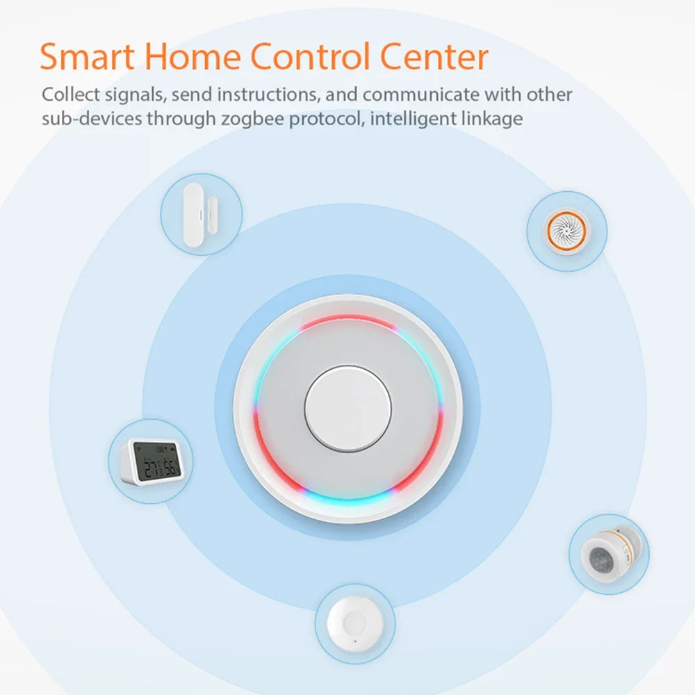 Tuya Zigbee Wireless Wired Smart Gateway Hub Bridge Remote Linkage