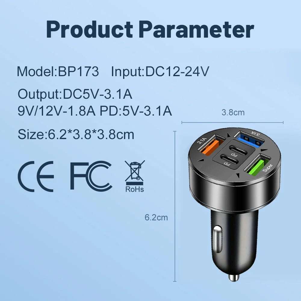 250W 5-Port USB-C Car Charger | PD QC3.0 Fast Charging