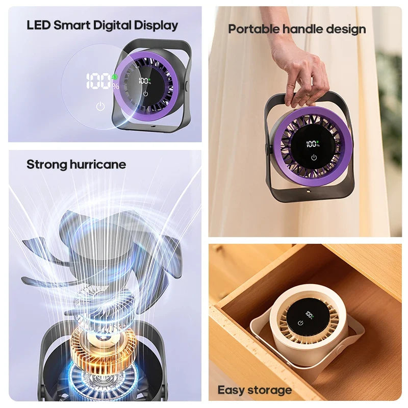 URGGU 4000mAh Portable Fan | 100 Speeds, Remote & Touch Screen