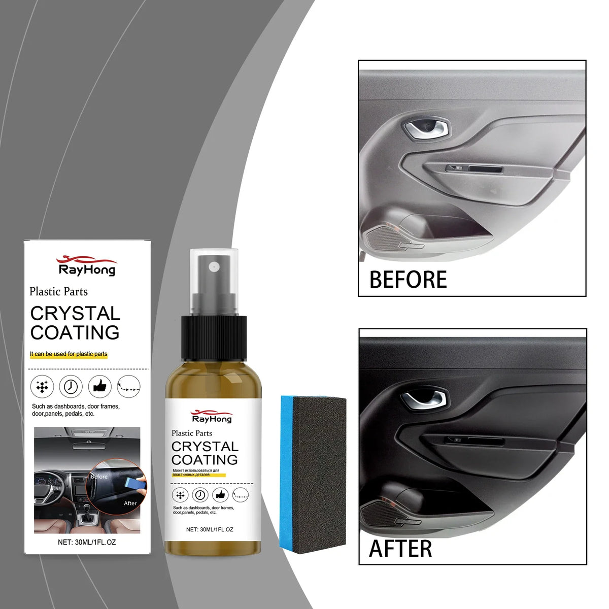 RayHong Car Interior Plastic Refurbishment Coating Set