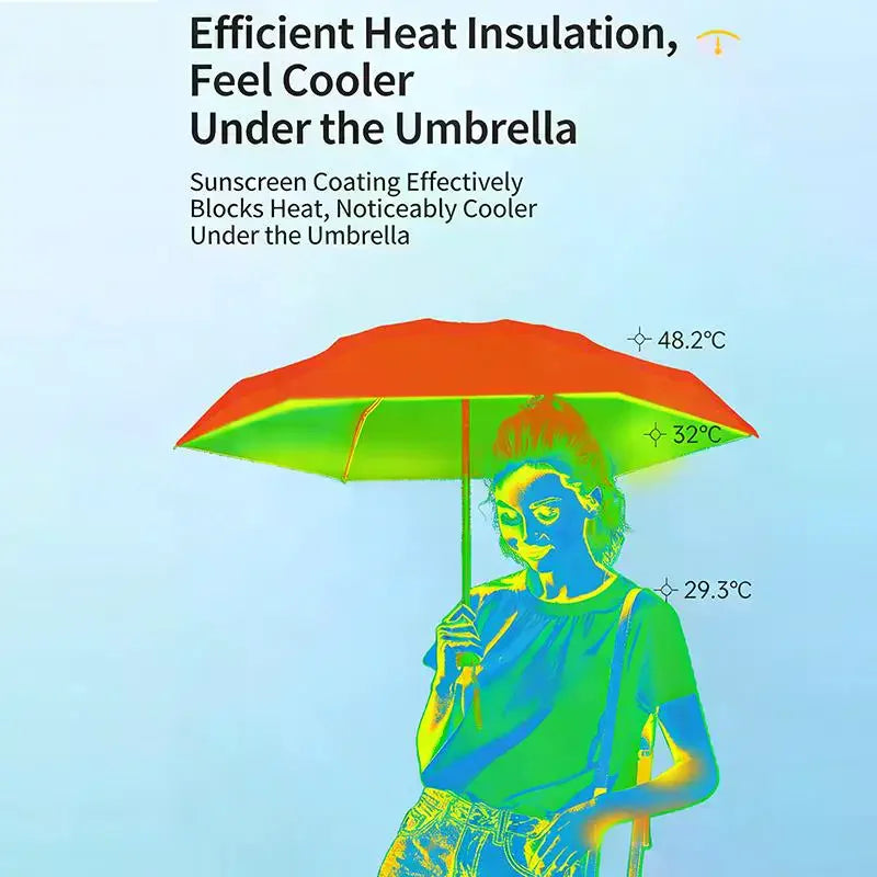 UPF 50+ Blackout Pocket Umbrella Double-layer Sun Protection Compact
