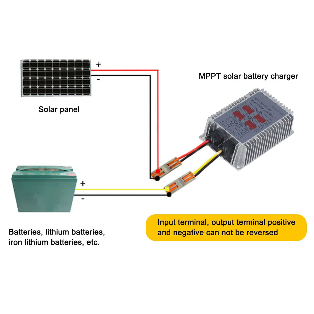Solar Battery Controller Boost MPPT Voltage Adjustable Waterproof