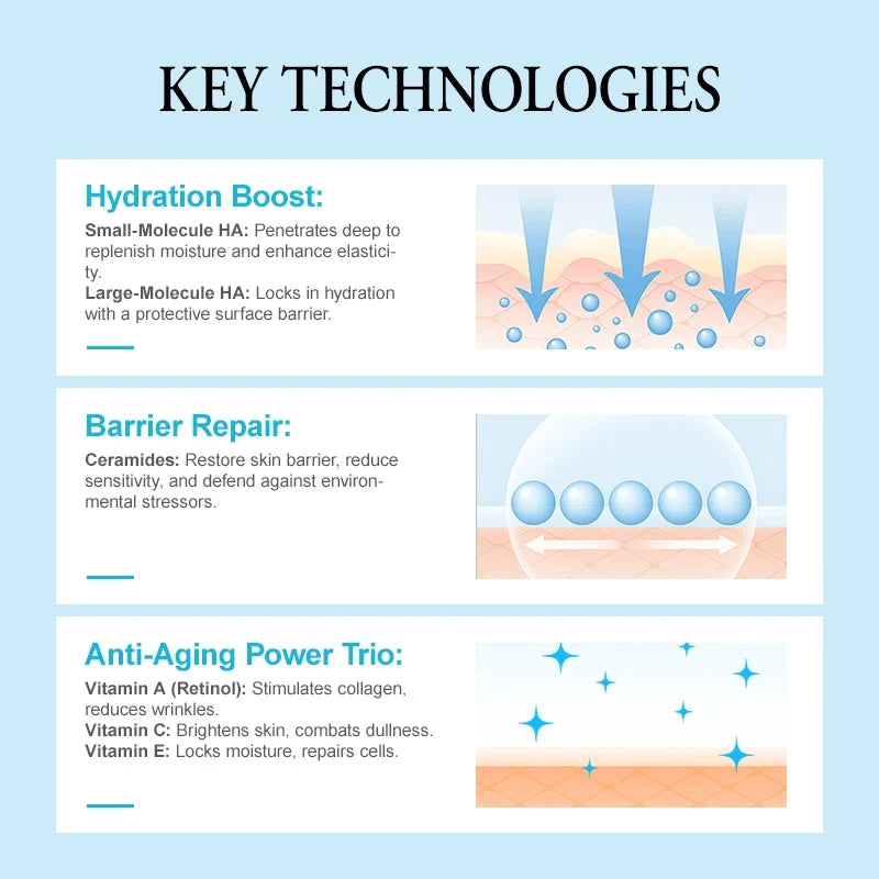 AUQUEST Hyaluronic Acid Anti-Aging Face Serum | Firm & Glow