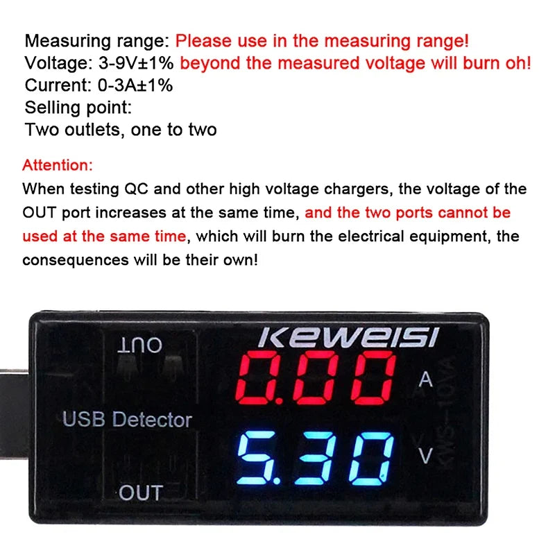 USB Volt Amp Meter – Dual Digital Display Voltage Tester