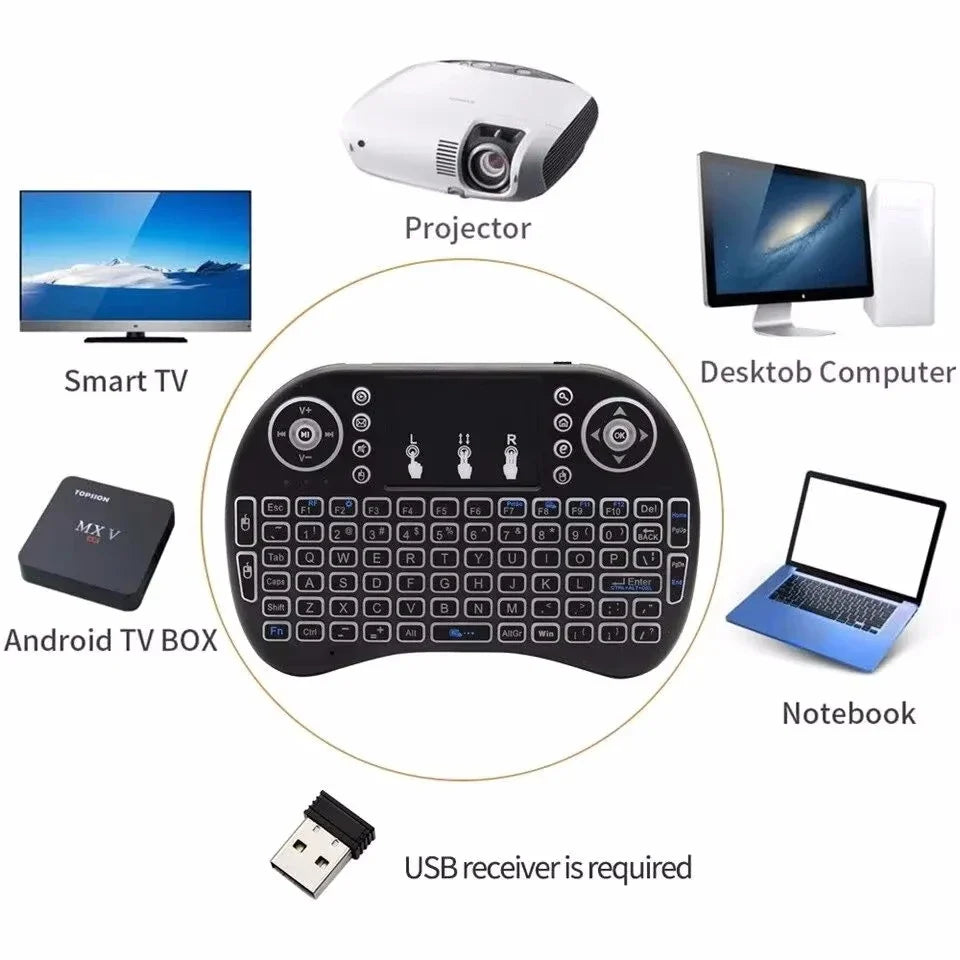Mini Wireless RGB Backlit Keyboard Air Mouse Touchpad | TV Box
