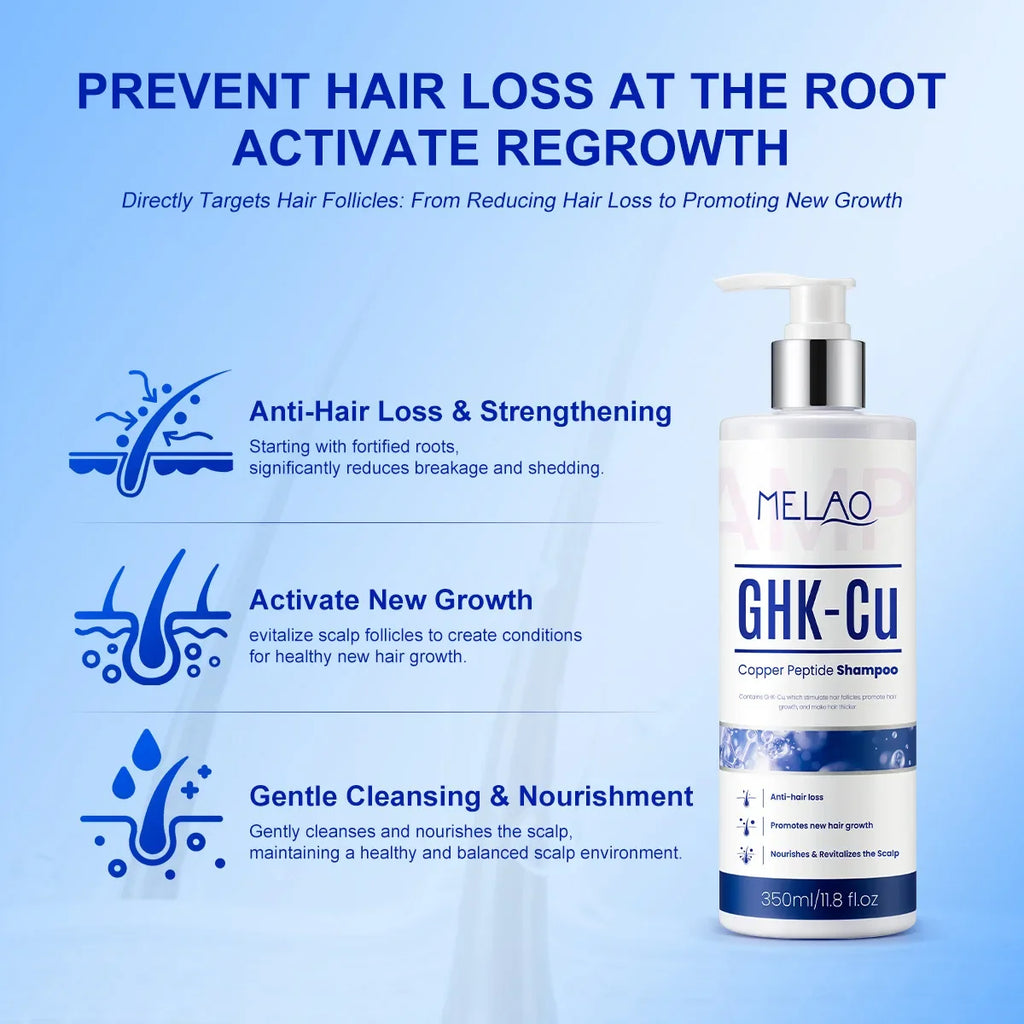 GHK-Cu Copper Peptide Hair Growth Shampoo Dual Peptides Anti Loss