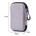 EVA Hard Case for R36S & R35S Game Console | Protective Bag