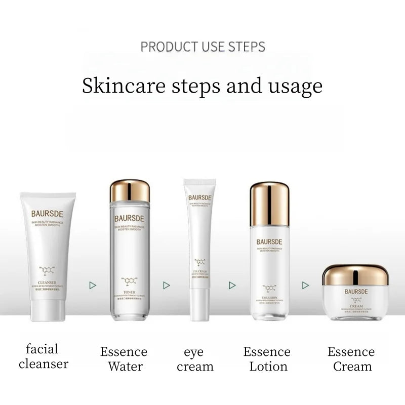 Retinol Skincare 5-Piece Set – Niacinamide & Centella