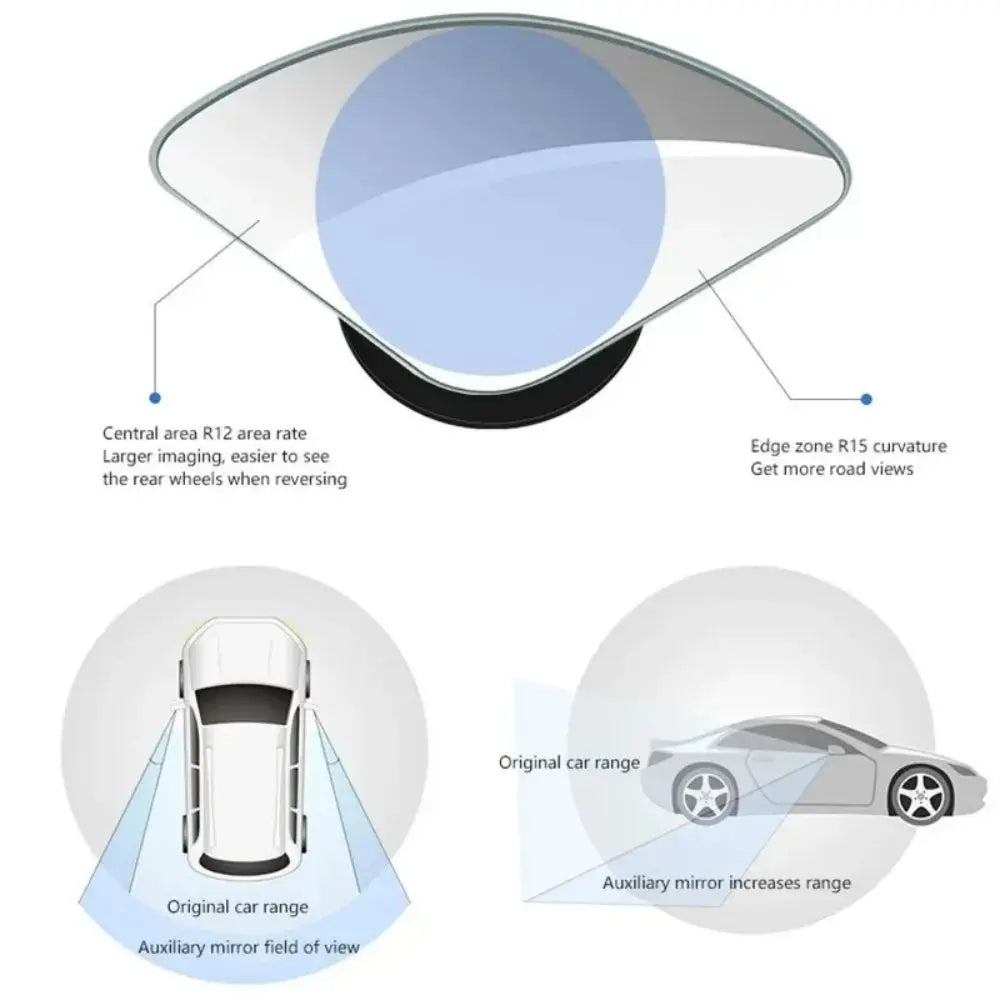 360° Adjustable HD Blind Spot Mirrors Wide Angle Round – 2pcs