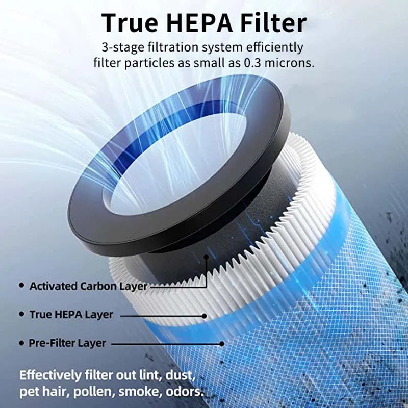 Portable Car Air Purifier – 30M Negative Ion USB Plug-In