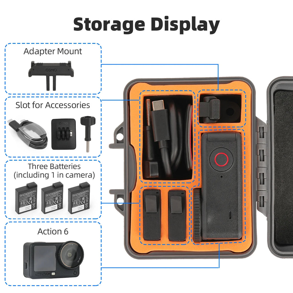 DJI Osmo Action 6 Hard Storage Case – Shockproof & Splash Resistant