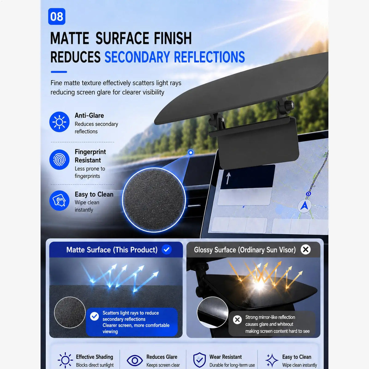 Car GPS Sun Shade – Anti-Glare Dashboard Screen Cover