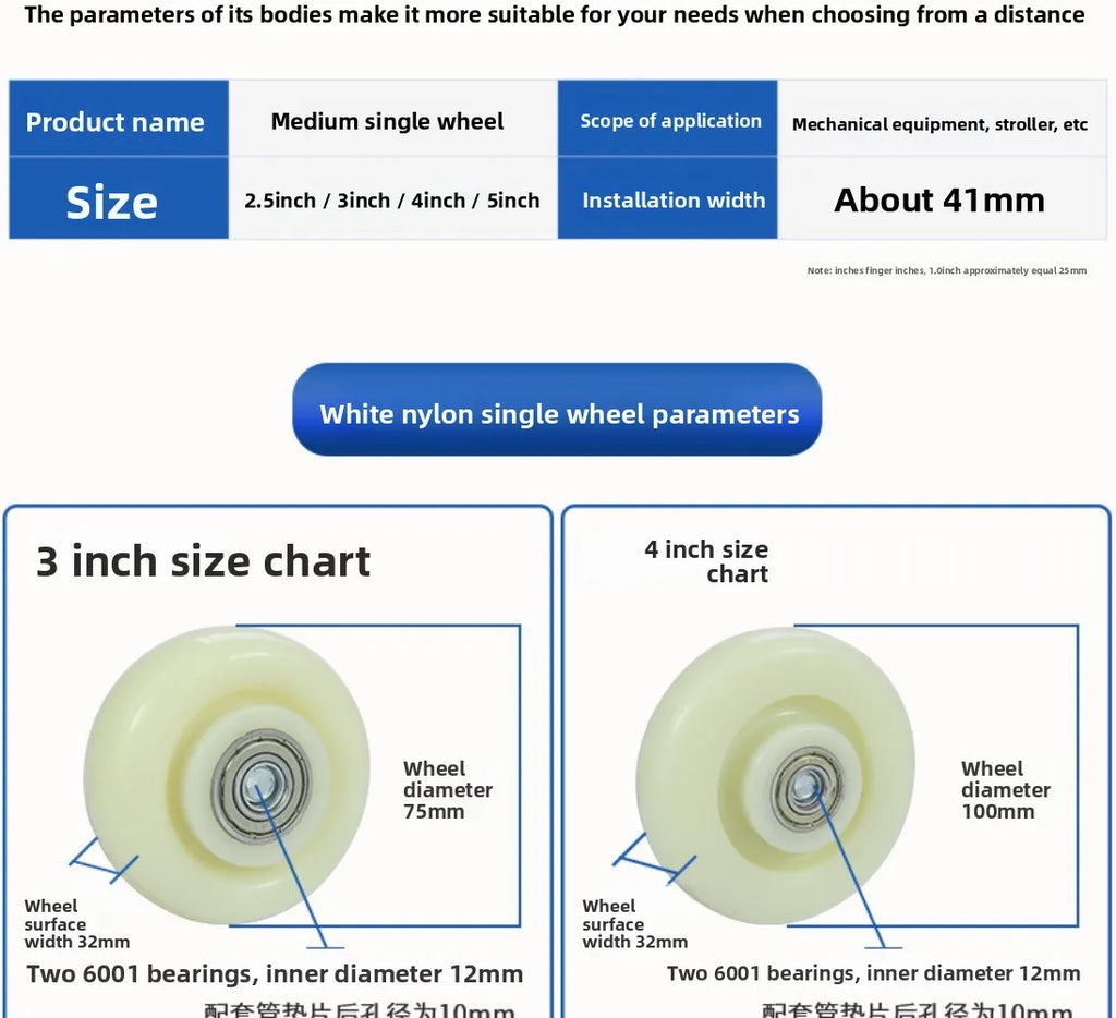 PU Caster Wheels Double Bearings – High Load Furniture Wheels