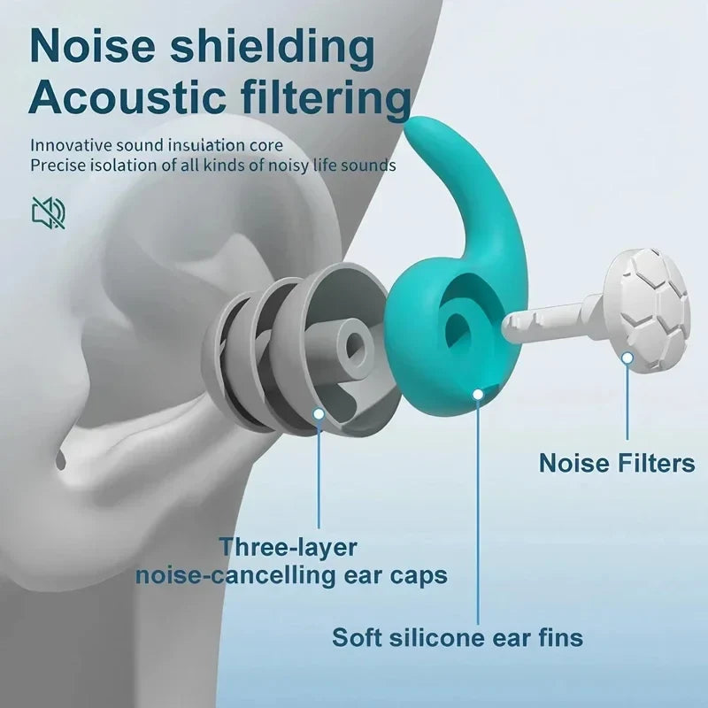 Soft Silicone Earplugs – 3-Layer Noise Reduction & Waterproof
