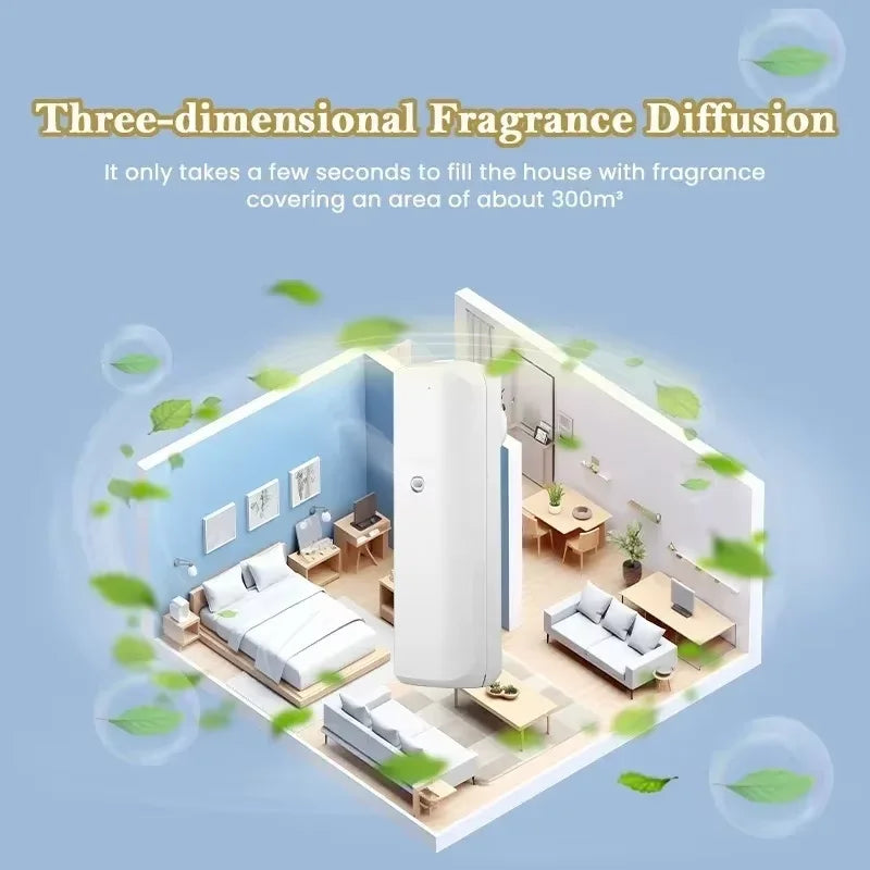 Wall Mount Waterless Fragrance Nebulizer | Bluetooth Aroma Diffuser