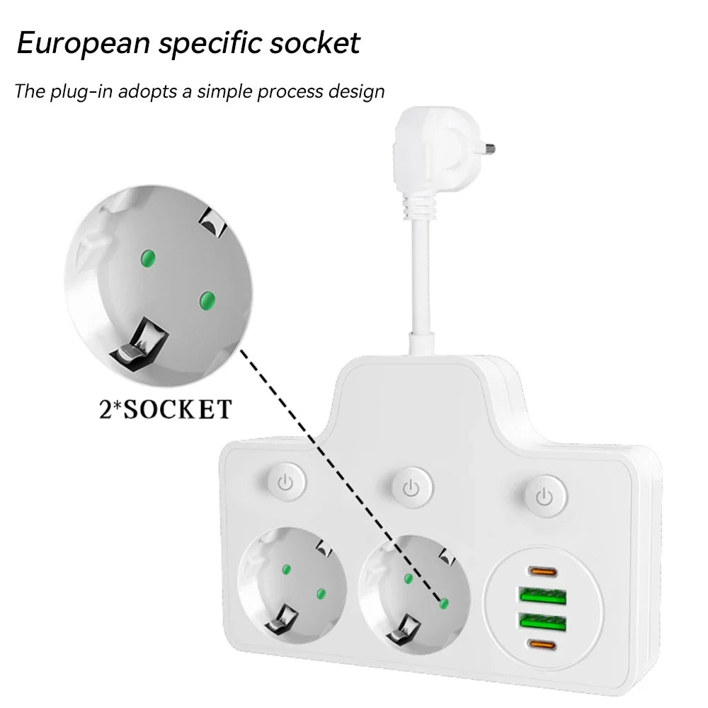 6-in-1 Wall Power Strip – 2 AC Outlets & 4 USB Ports, 2500W