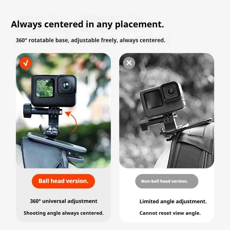 TELESIN 360° Magnetic Backpack Clip Mount – GoPro, DJI, Insta360
