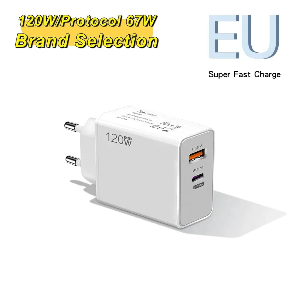 120W GaN USB-C PD Fast Charger | iPhone Samsung Multi-Port