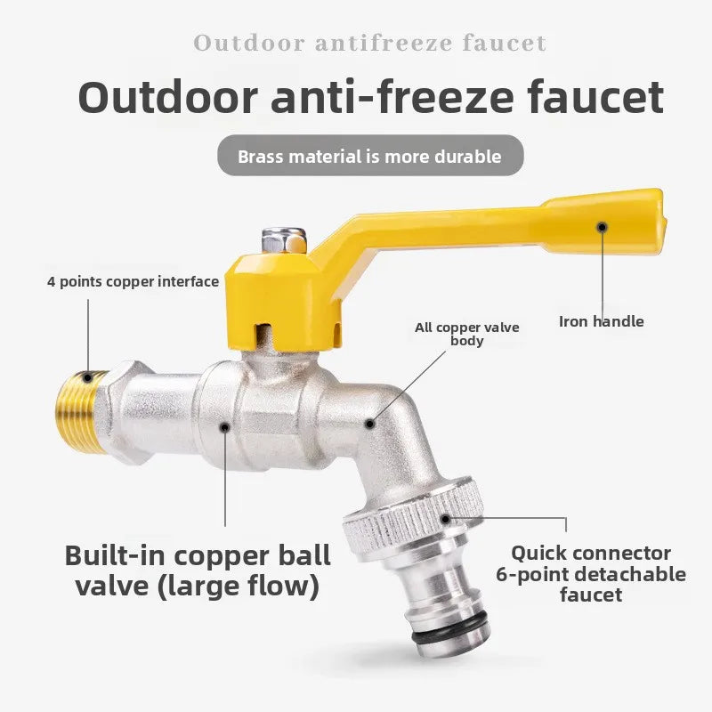 Brass Ball Valve Faucet 1/2" Lever Handle – Garden & Home