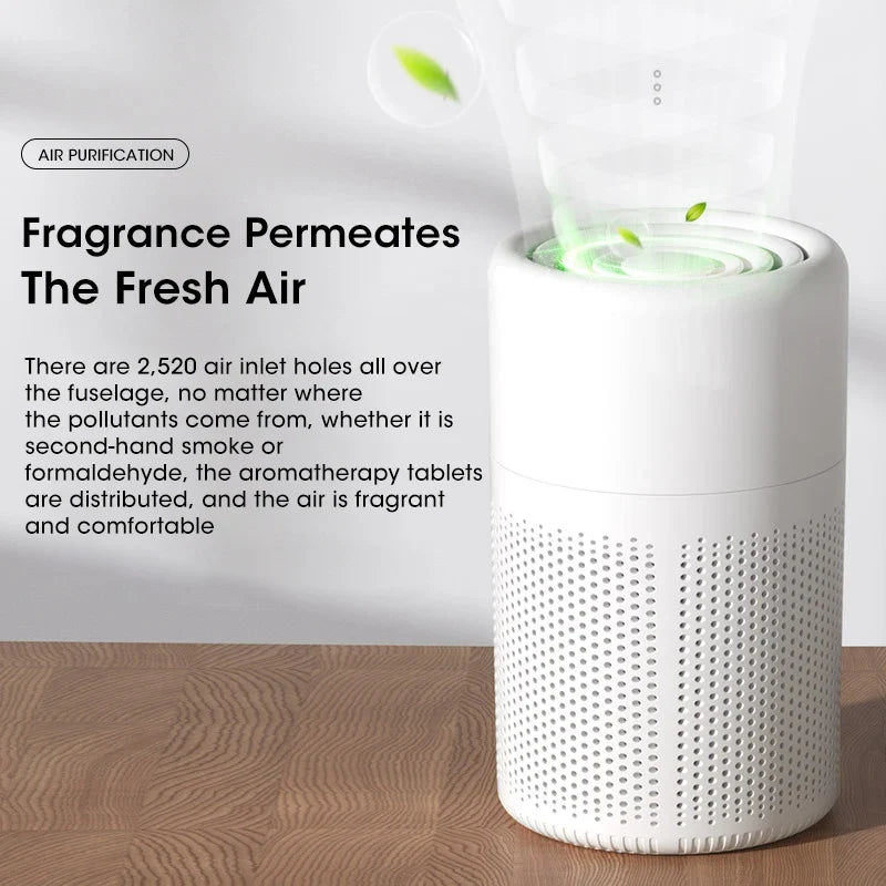 NOCCLILI Mini Desktop Air Purifier H13 HEPA – Home Office Car