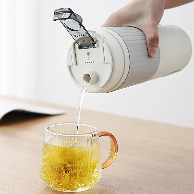 URGGU 650ml Portable Travel Electric Kettle – LED & Temp Control