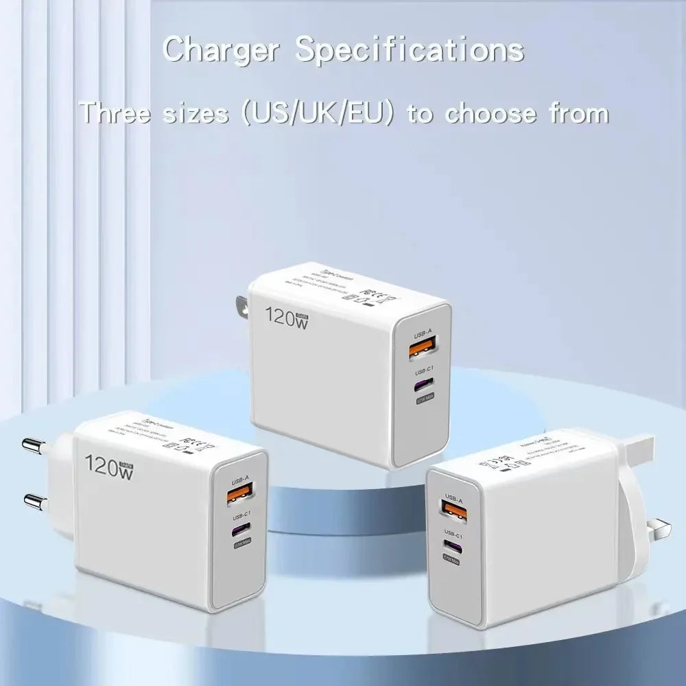 120W USB-C PD Fast Charger | iPhone Samsung Xiaomi Huawei
