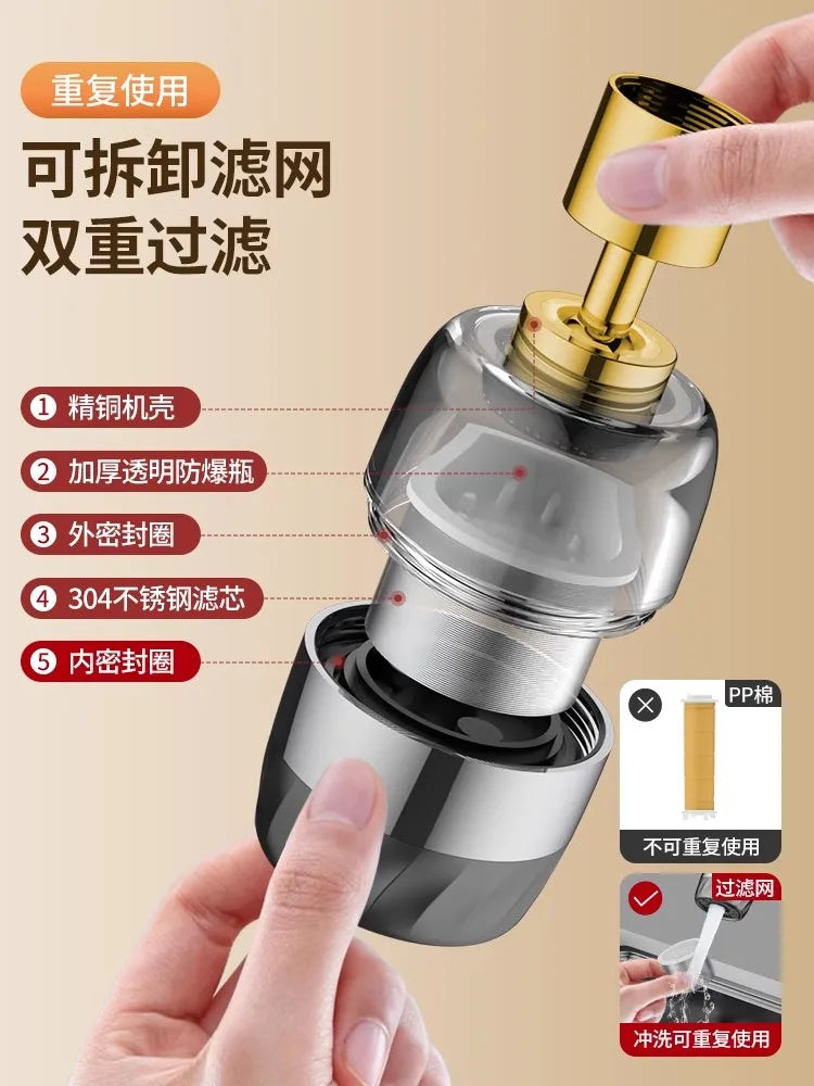 360° Rotating Kitchen Faucet Aerator – Splash Filter Bubbler