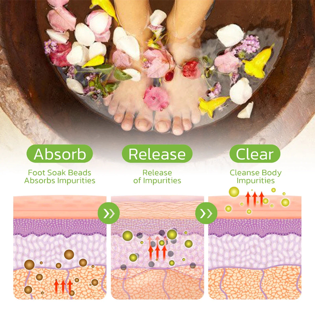 Natural Herbal Foot Soak Beads – Saffron & Glycerin Spa 10pc