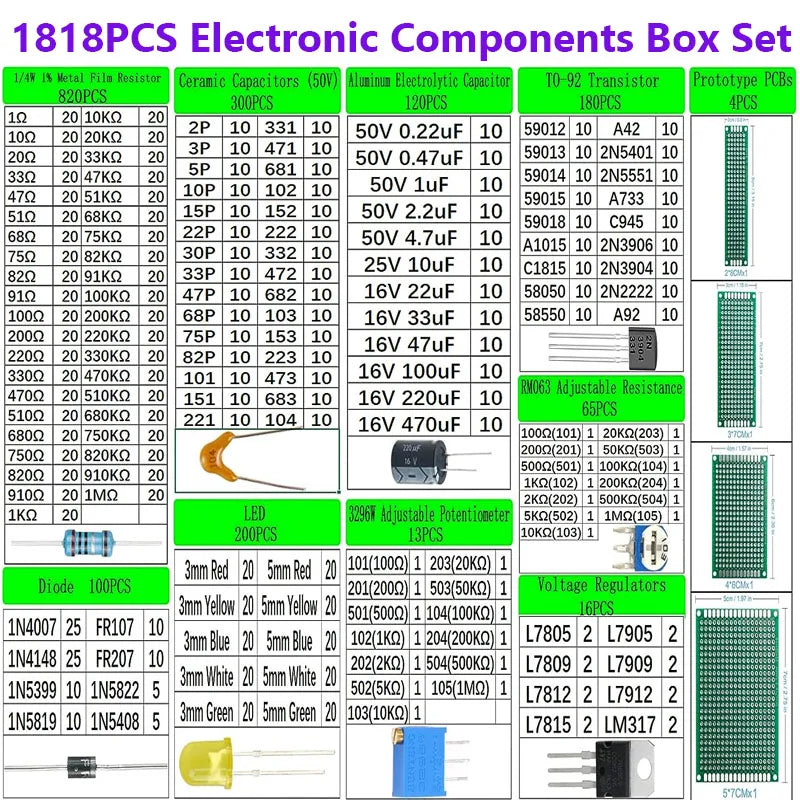 1818 PCS Electronic Components Kit – Resistors, LEDs, Capacitors