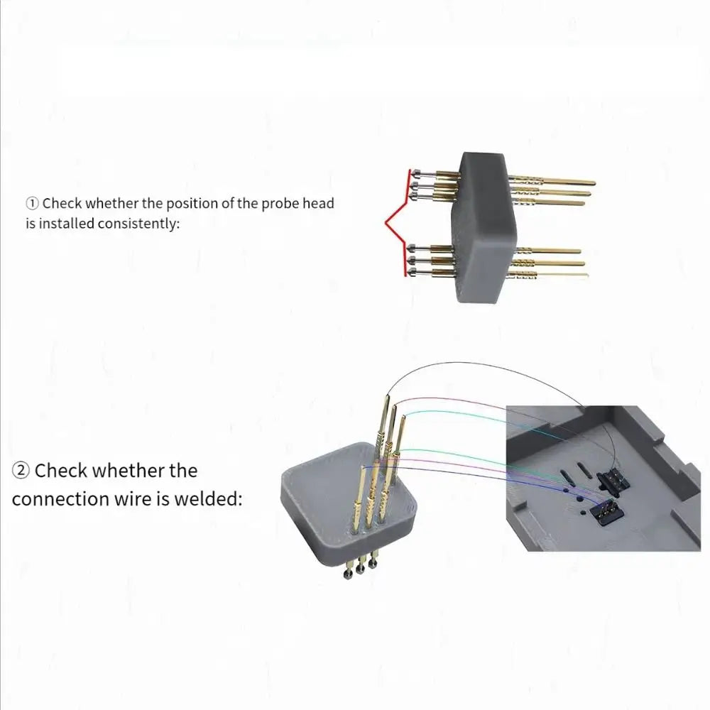 Hall Joystick Tester for PS5, PS4, Xbox & Nintendo Switch