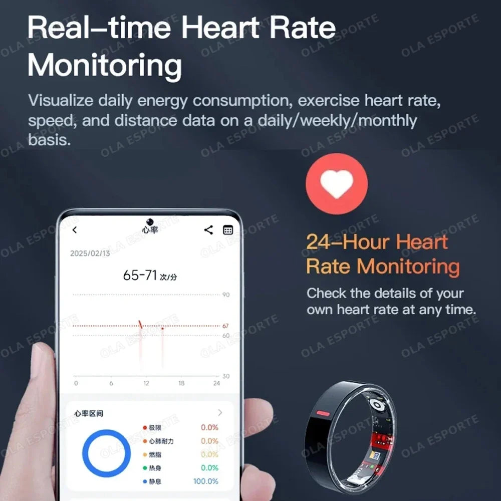 Men Women Smart Ring Health Monitoring Sport Tracker Step Count Rings