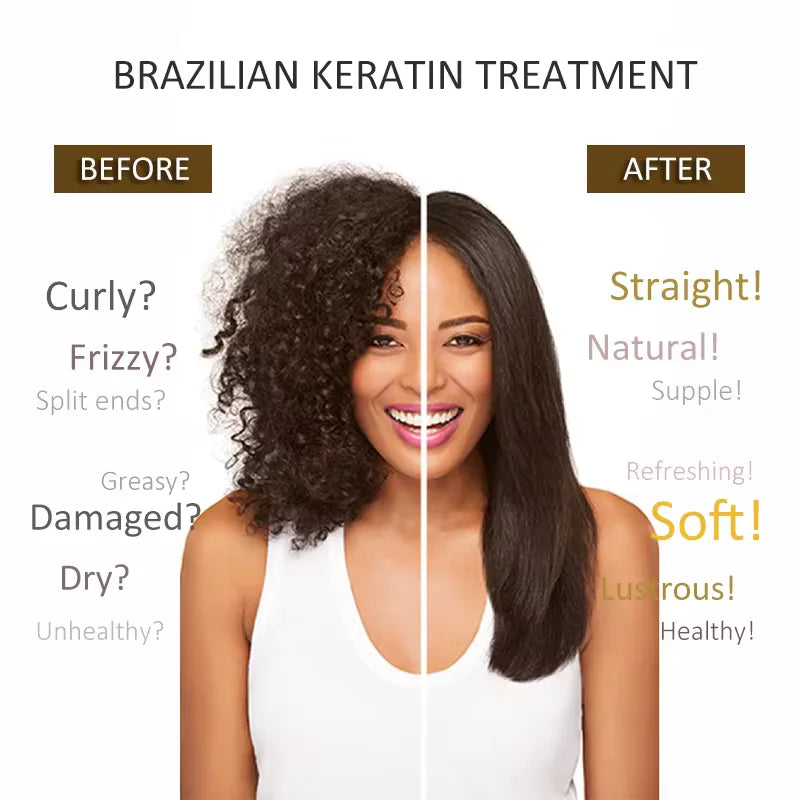 PURC Brazilian Keratin Smoothing Treatment – Lavender 1000ml