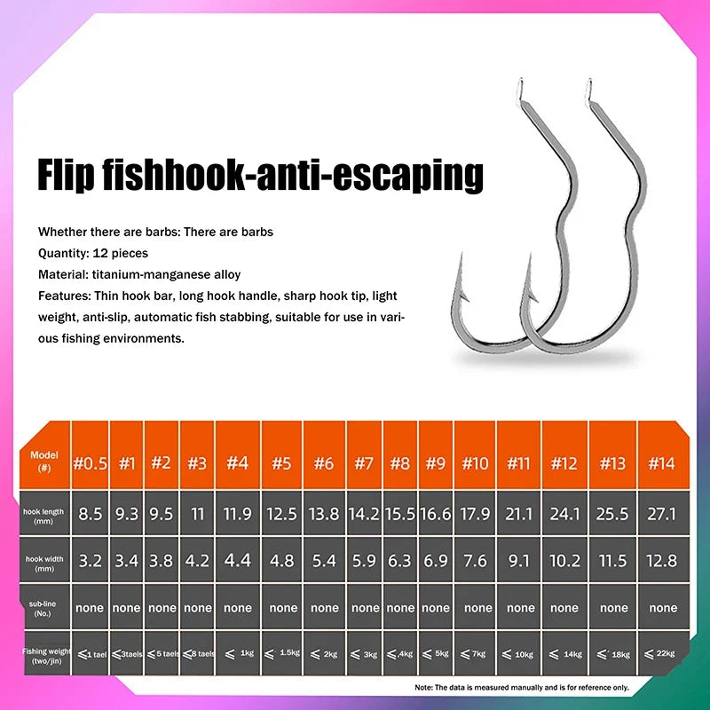 50-Pack Crank Fishing Hooks – High Carbon Steel, Sizes 5#–14#