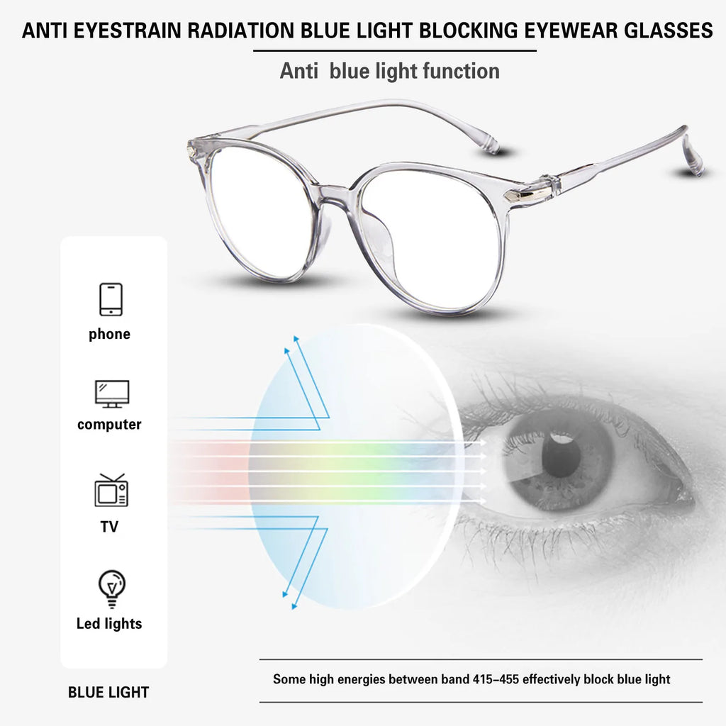 Blue Light Blocking Gaming Glasses – Unisex Square Frame