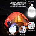 USB Rechargeable LED Camping Lantern | Portable Emergency Light