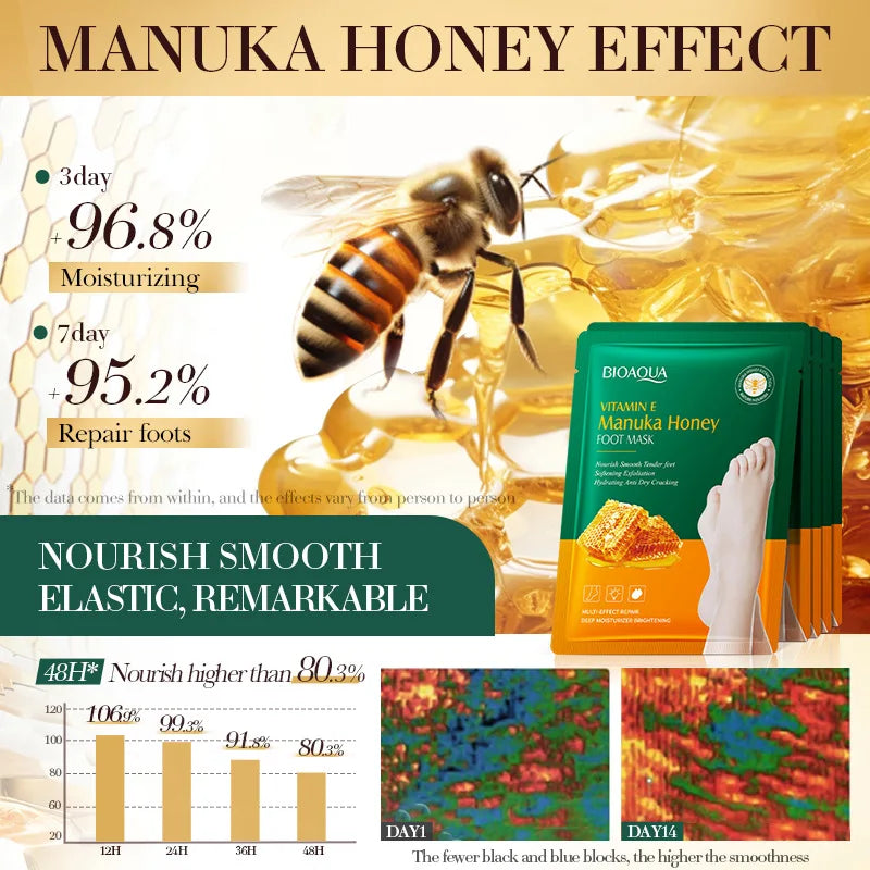 BIOAQUA Honey Exfoliating Foot Mask 5 Pairs – Dead Skin Remover