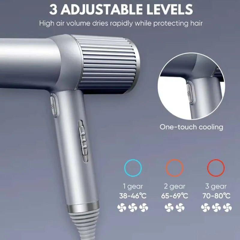 700W Ionic Hair Dryer with Diffuser | One-Touch Cool Shot