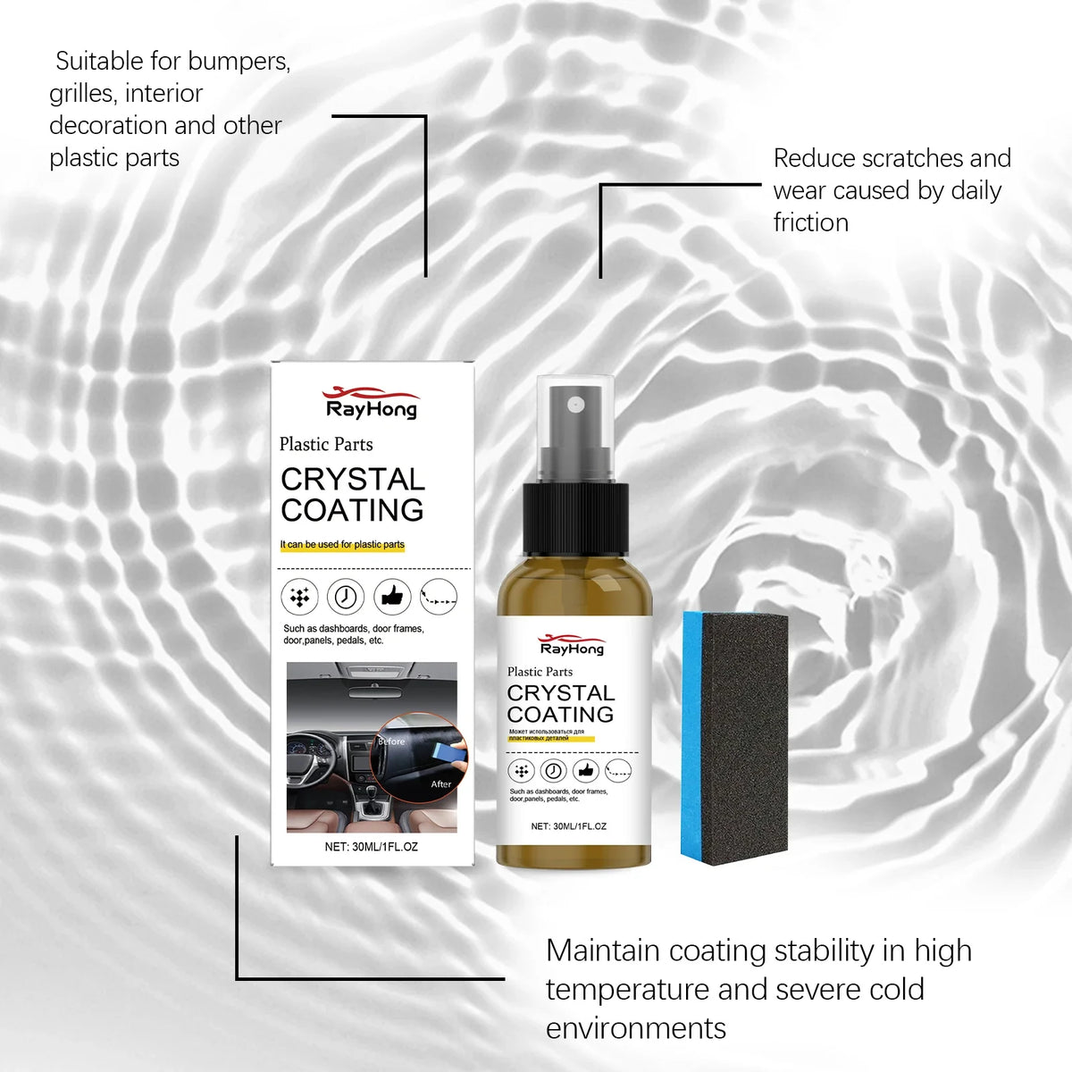 RayHong Car Interior Plastic Refurbishment Coating Set