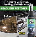Headlight Restorer Kit – Remove Oxidation & Restore Clarity
