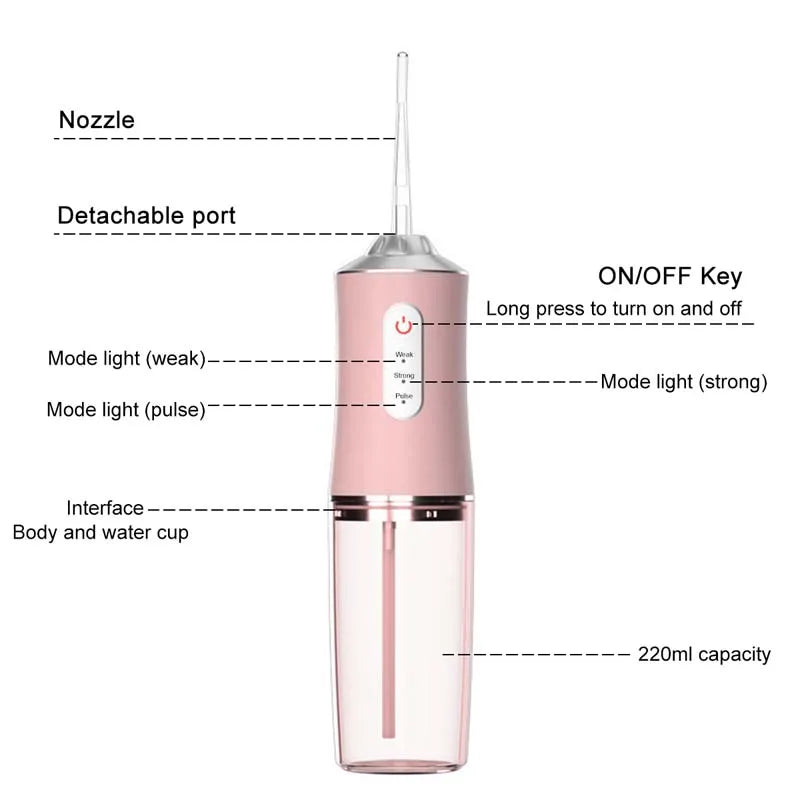 XMSJ Portable Wireless Dental Water Flosser – 4 Jets & Modes