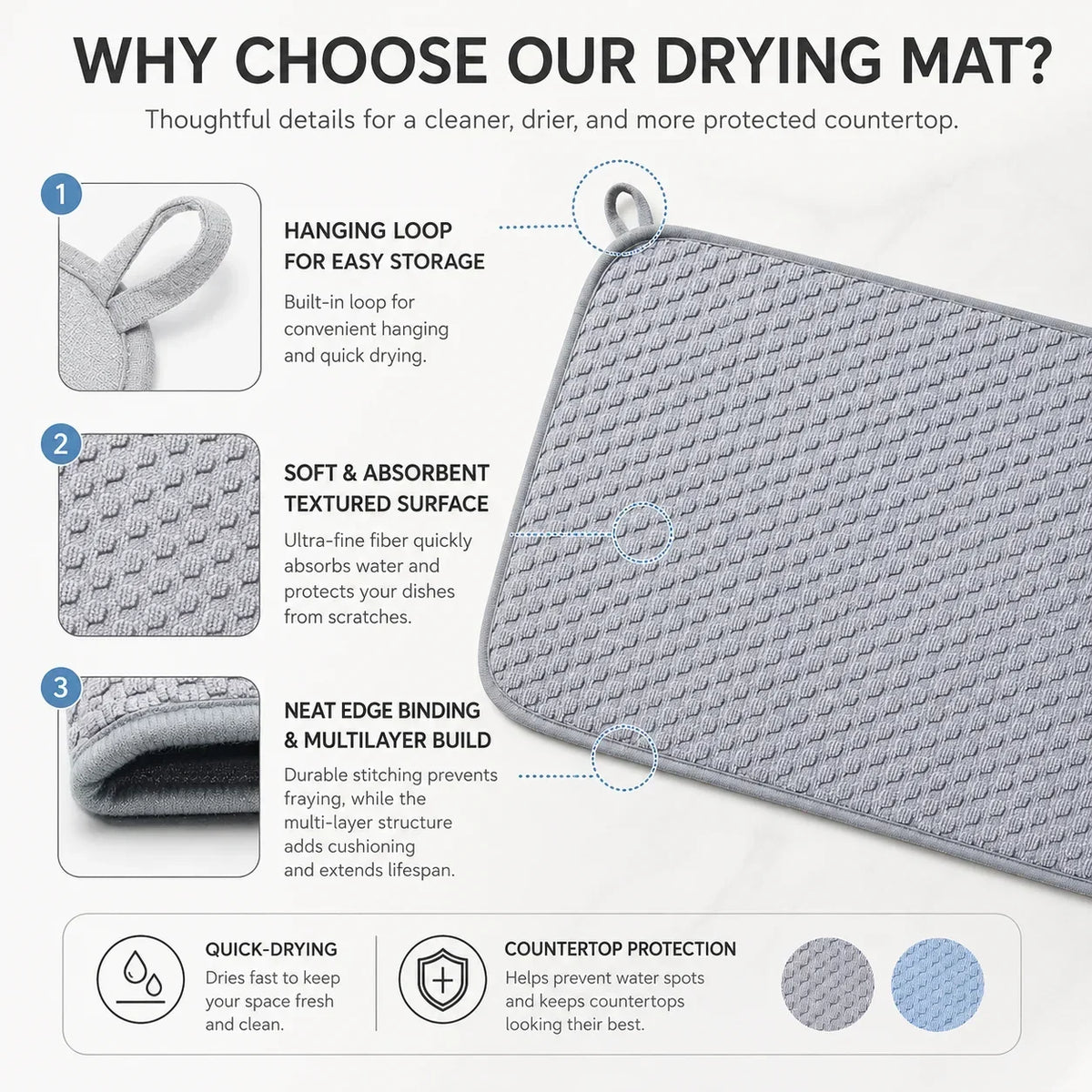 2-Pack Microfiber Dish Drying Mat – Absorbent Kitchen Counter Pad