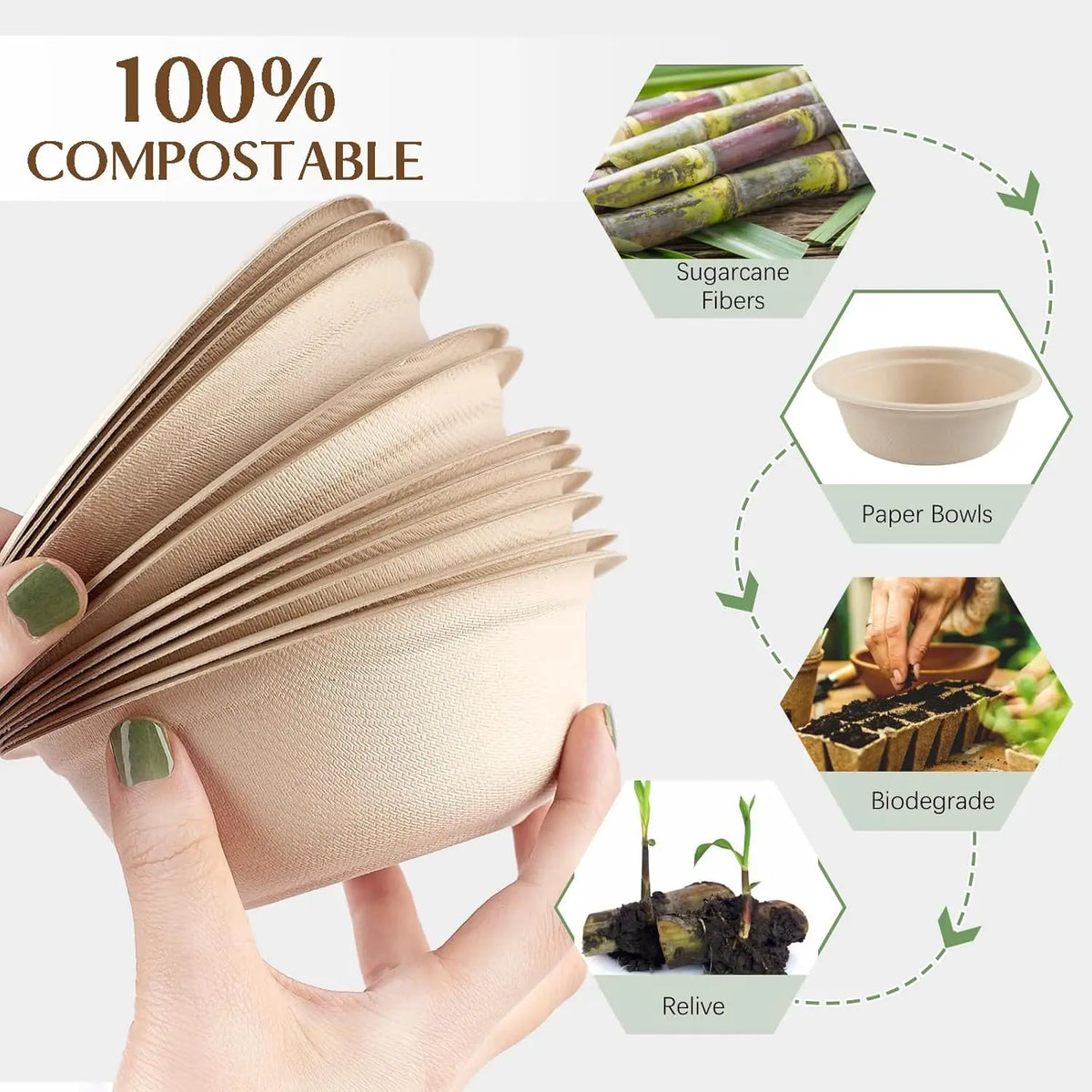 50 125 200 Paper Bowls 100 Compostable Disposable Soup Bowl Heavy