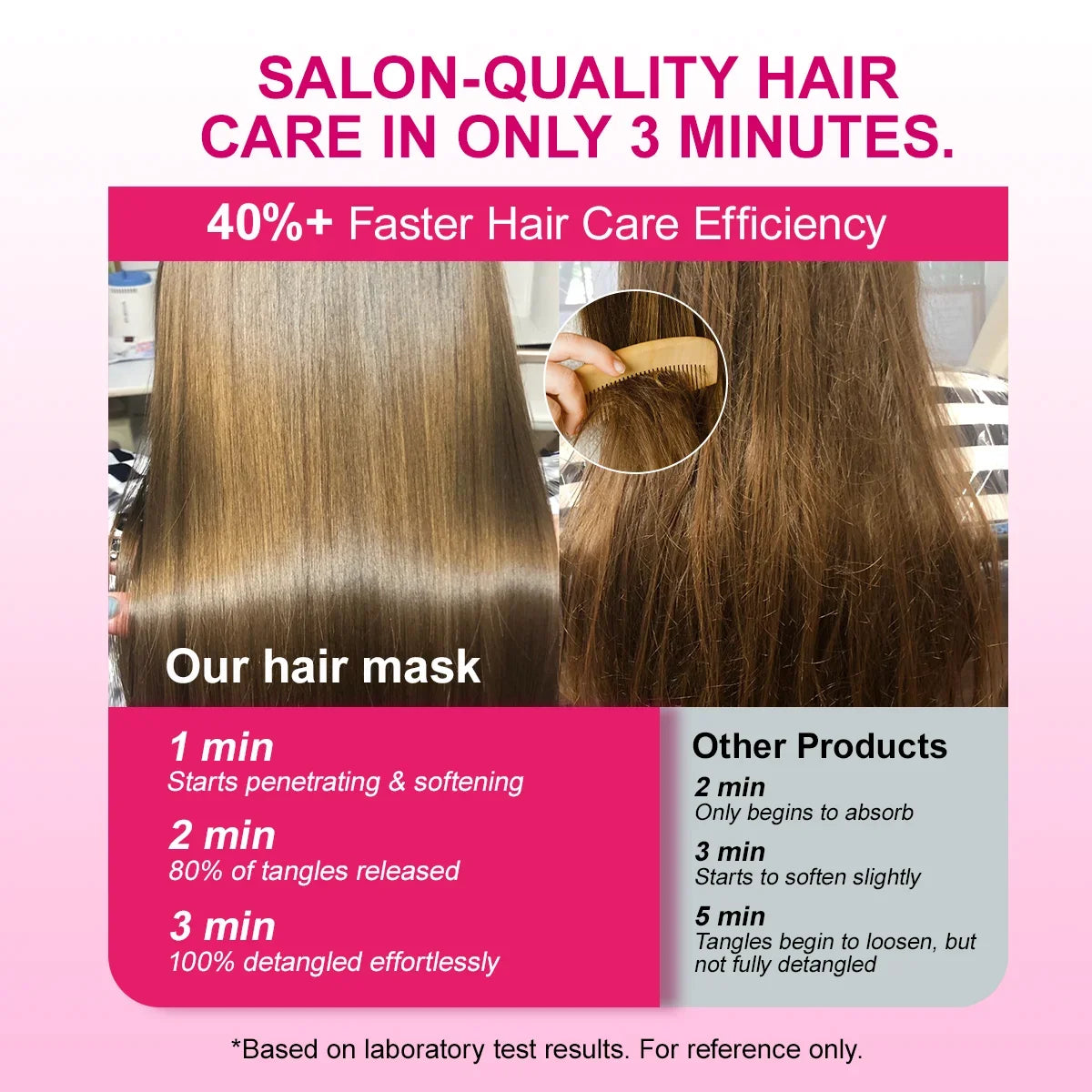 PURC Keratin Hair Mask – Smoothing & Softening Treatment 200g