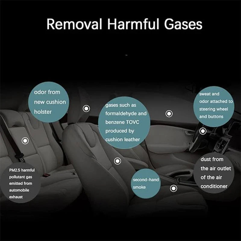 Solar Powered Car Window Exhaust Fan | Auto Ventilation Cooler